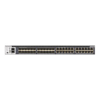 Netgear M4300-24X24F - Switch - L3 - gestito