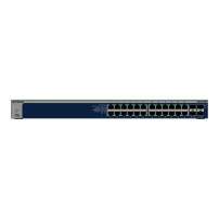Netgear S3600 Serie XS724TM - Switch - 2+/L3