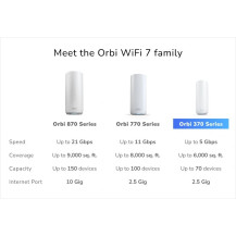 Netgear Orbi 370, Bianco, Interno, Sistema Mesh, 240 m┬▓, Dual-Band (2,4 GHz/5 GHz), Wi-Fi 7 (802.11be)