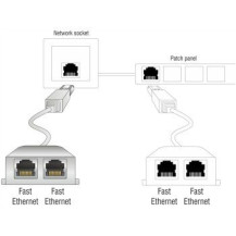 Delock 65177 - RJ45 - 2 x RJ45