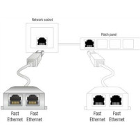 Delock 65177 - RJ45 - 2 x RJ45