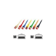 EFB Elektronik RJ45 Patchkabel S/FTP Cat.6 LSZH 1m weiß - Cavo - Rete