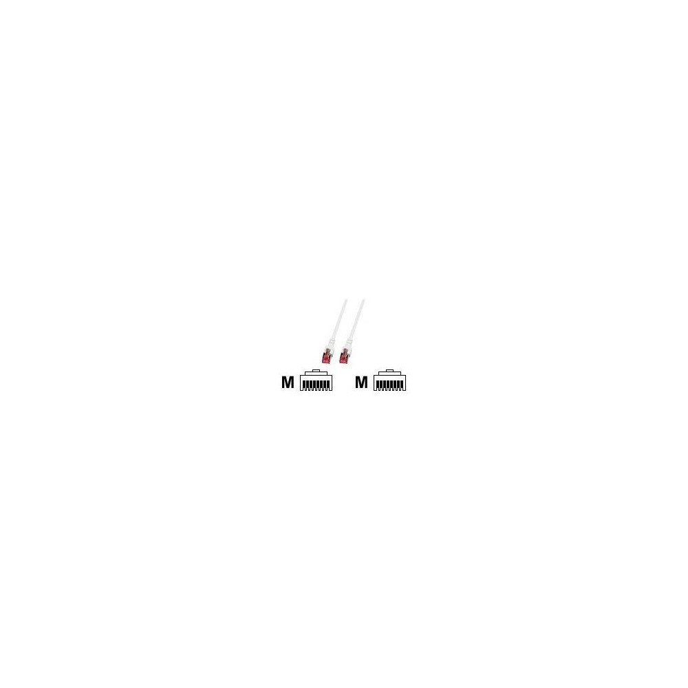 EFB Elektronik K5518.1,5 - 1,5 m - Cat6 - S/FTP (S-STP) - RJ-45 - RJ-45 - Bianco