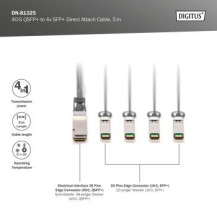 DIGITUS DAC Breakout cabel 5m 1x40G to 4x10G 4x10 G