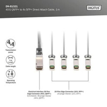 DIGITUS 1M DAC BREAKOUT CABLE