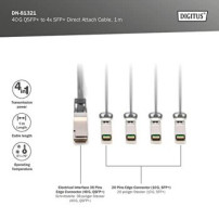 DIGITUS 1M DAC BREAKOUT CABLE