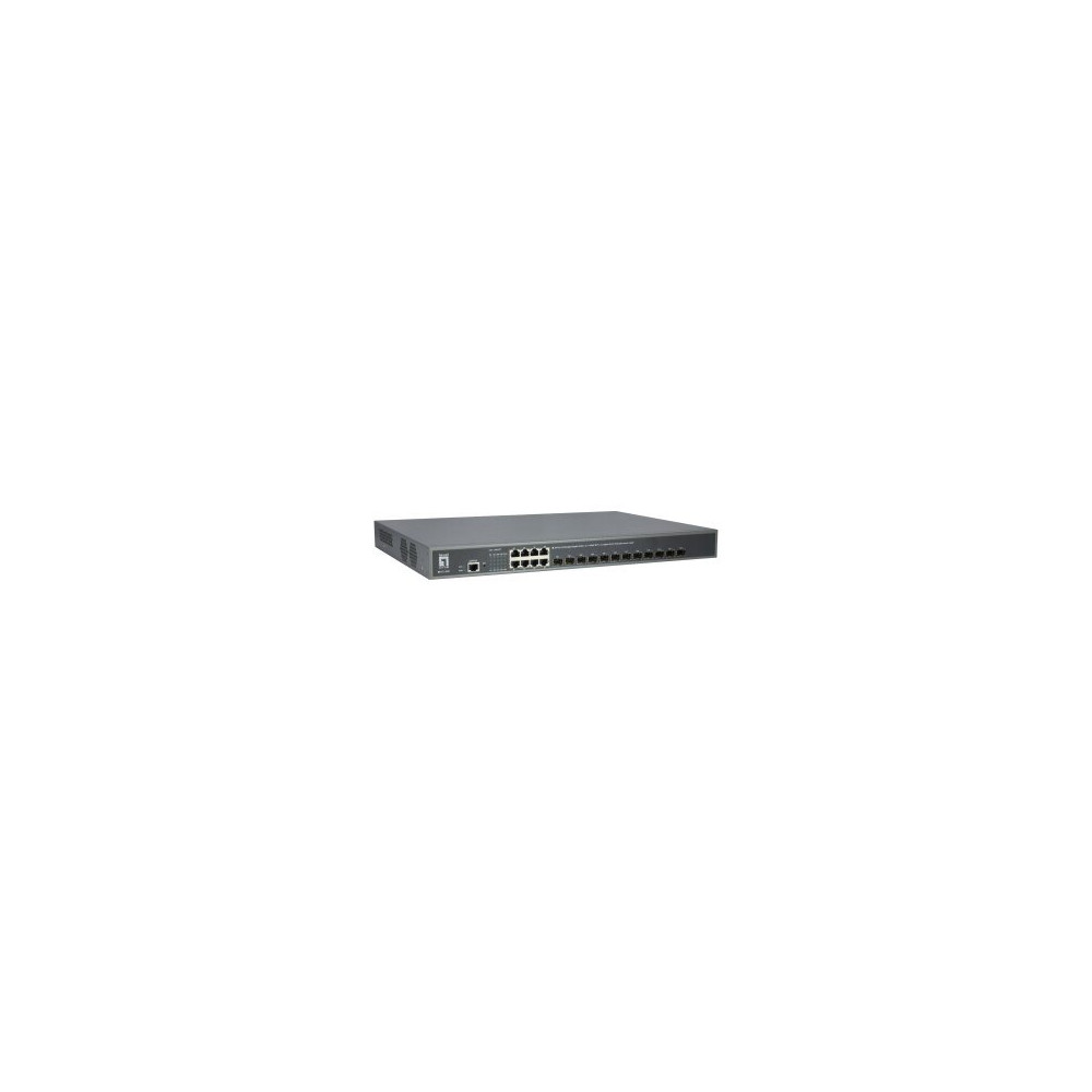 LevelOne GTL-2091 Gestito L3 Gigabit Ethernet (10/100/1000) Grigio
