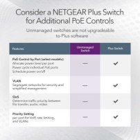 Netgear MS308 - Switch - Multi-Gigabit - unmanaged