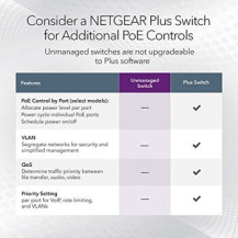 Netgear MS308 - Switch - Multi-Gigabit - unmanaged