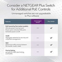 Netgear MS308 - Switch - Multi-Gigabit - unmanaged