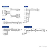 FSP VITA GM 850W alimentatore per computer 20+4 pin ATX ATX Nero