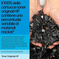 HP + Prindo Universal Papier 2500 Blatt nero / ciano / magenta / giallo / Bianco Value Pack (219A MCVP)