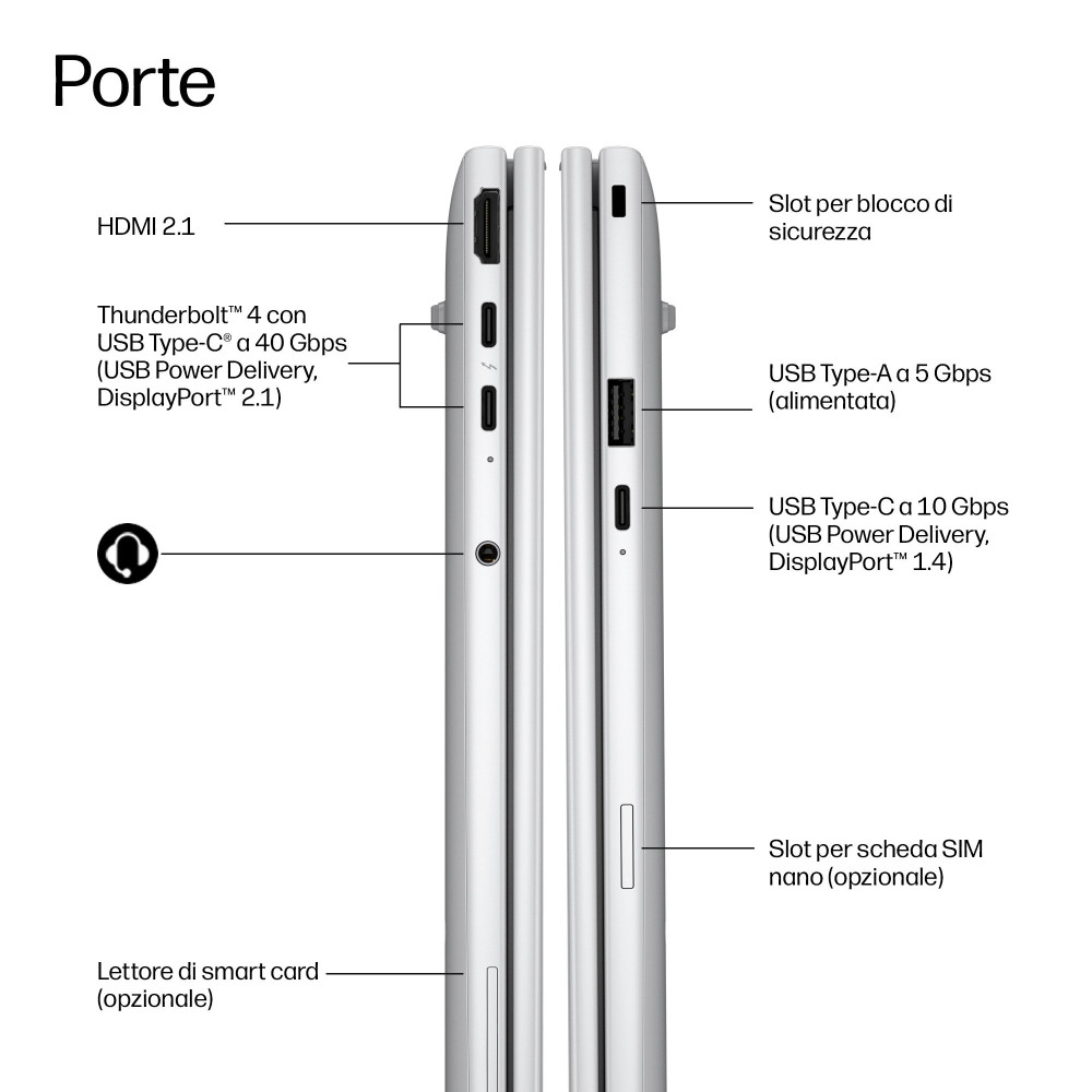 HP ELITEBOOK 8 G2i NEXT GEN AI Copilot+ PC 5G 16" WUXGA INTEL CORE ULTRA 7 355 RAM 32GB-SSD 1TB NVMe-INTEL GRAPHICS-5G + WI-FI 7