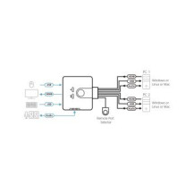ATEN CS692 KVM-/Audio-Switch