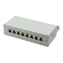 LogiLink Patch Panel Desktop - RJ-45 Cat6A