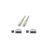 EFB Elektronik 0.5m Cat6 S/FTP - 0,5 m - Cat6 - RJ-45 - RJ-45 - Grigio