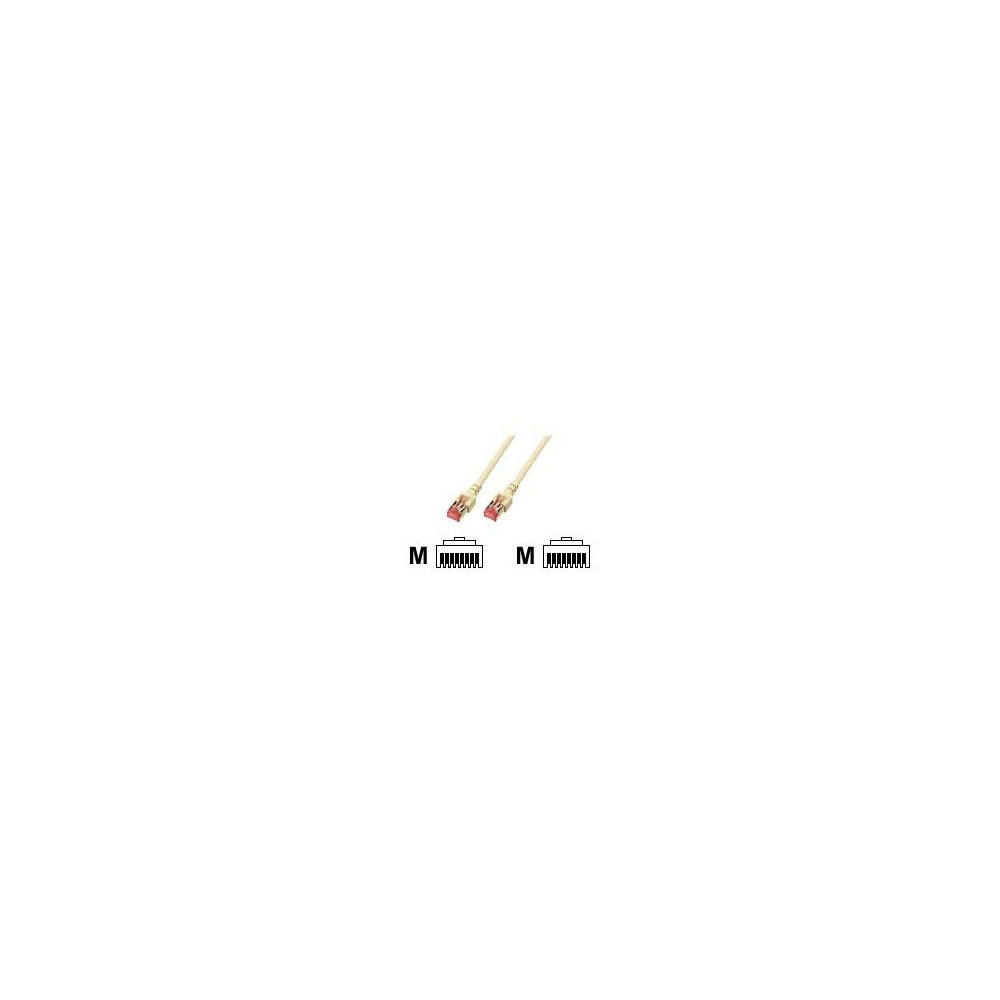 EFB Elektronik 1.5m Cat6 S/FTP - 1,5 m - Cat6 - RJ-45 - RJ-45