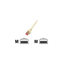 EFB Elektronik Cat6 S/FTP 2m - 2 m - Cat6 - S/FTP (S-STP) - RJ-45 - RJ-45 - Bianco