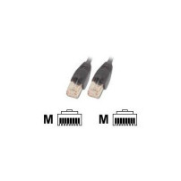 EFB Elektronik 2m Cat6 S/FTP - 2 m - Cat6 - RJ-45 - RJ-45