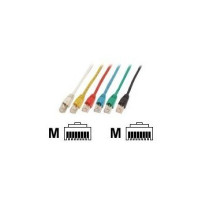 EFB Elektronik 3m Cat6 S/FTP - 3 m - Cat6 - RJ-45 - RJ-45