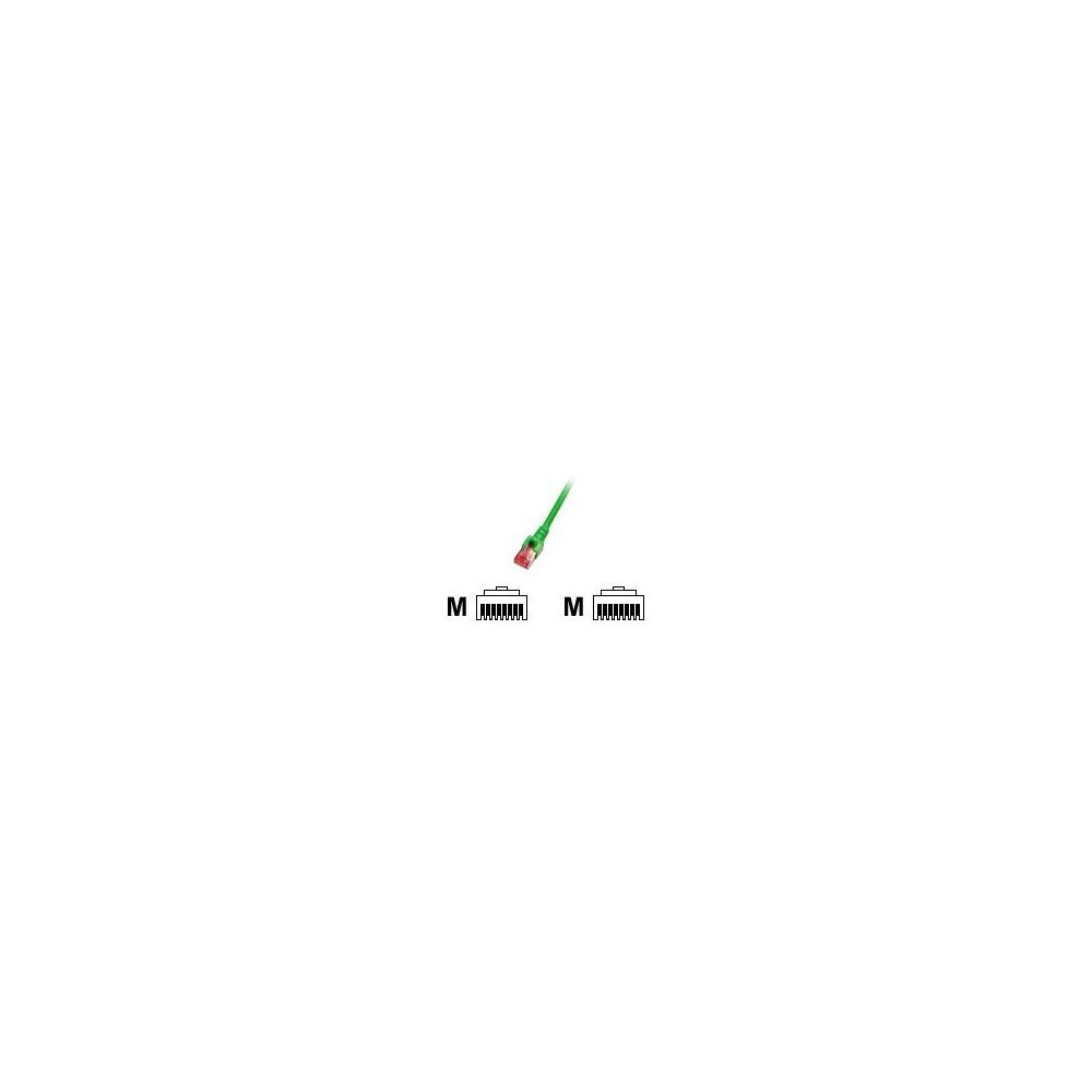 EFB Elektronik 1m Cat6 S/FTP - 1 m - Cat6 - RJ-45 - RJ-45 - Verde