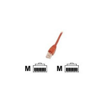 EFB Elektronik 0.5m Cat6 S/FTP - 0,5 m - Cat6 - RJ-45 - RJ-45 - Rosso