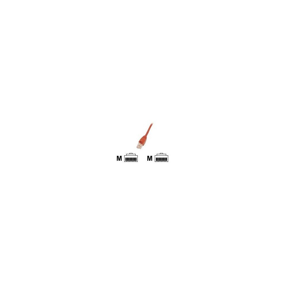 EFB Elektronik 0.5m Cat6 S/FTP - 0,5 m - Cat6 - RJ-45 - RJ-45 - Rosso