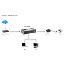 LevelOne FSW-0508TX - Switch - 5 x 10/100 - Desktop
