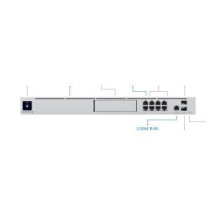 Ubiquiti UniFi Dream Machine Special Edition