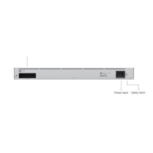 Ubiquiti UniFi Dream Machine Special Edition