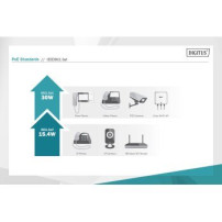 DIGITUS Splitter PoE+ Gigabit Ethernet, 802.3at, 24 W