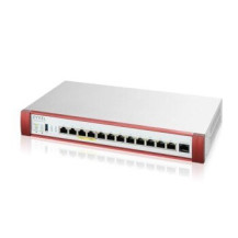 Zyxel USGFLEX500H firewall (hardware) 10 Gbit/s