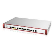 Zyxel USGFLEX700H firewall (hardware) 15 Gbit/s