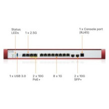 Zyxel USGFLEX700H firewall (hardware) 15 Gbit/s