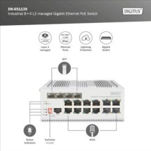 DIGITUS Switch PoE di rete Gigabit Ethernet a 8 porte, industriale, L2 gestito, 4 uplink SFP