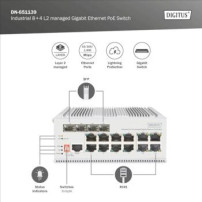 DIGITUS Switch PoE di rete Gigabit Ethernet a 8 porte, industriale, L2 gestito, 4 uplink SFP