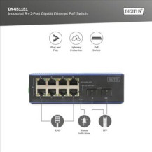 DIGITUS Switch PoE Gigabit Ethernet industriale a 8 + 2 porte