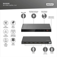 DIGITUS Splitter HDMI 8K, 1x4