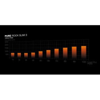 be quiet! Pure Rock Slim 3 Processore Raffreddatore d'aria 10 cm Argento 1 pz