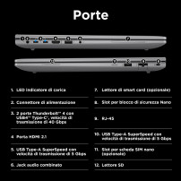 HP ZBook Power 16 Intel Core Ultra7 155H (Up to 3.8 GHz E-core, up to 4.8 GHz P-core, 24 MB L3 cache, 6 P-cores and 8 E-cores 16