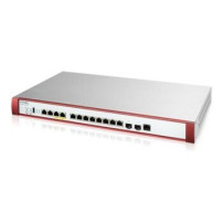 Zyxel USGFLEX700H firewall (hardware) 15 Gbit/s