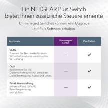 Netgear GS524v3 - Switch - 24 x 10/100/1000 - montabile su rack