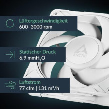 ARCTIC Freezer P12 Pro PST (White) Case per computer Ventilatore 12 cm Bianco 1 pz