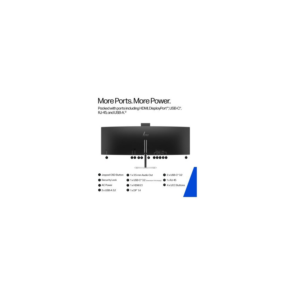 HP Series 5 Pro Monitor per videoconferenze serie 5 Pro 49’’ DQHD – 549pm